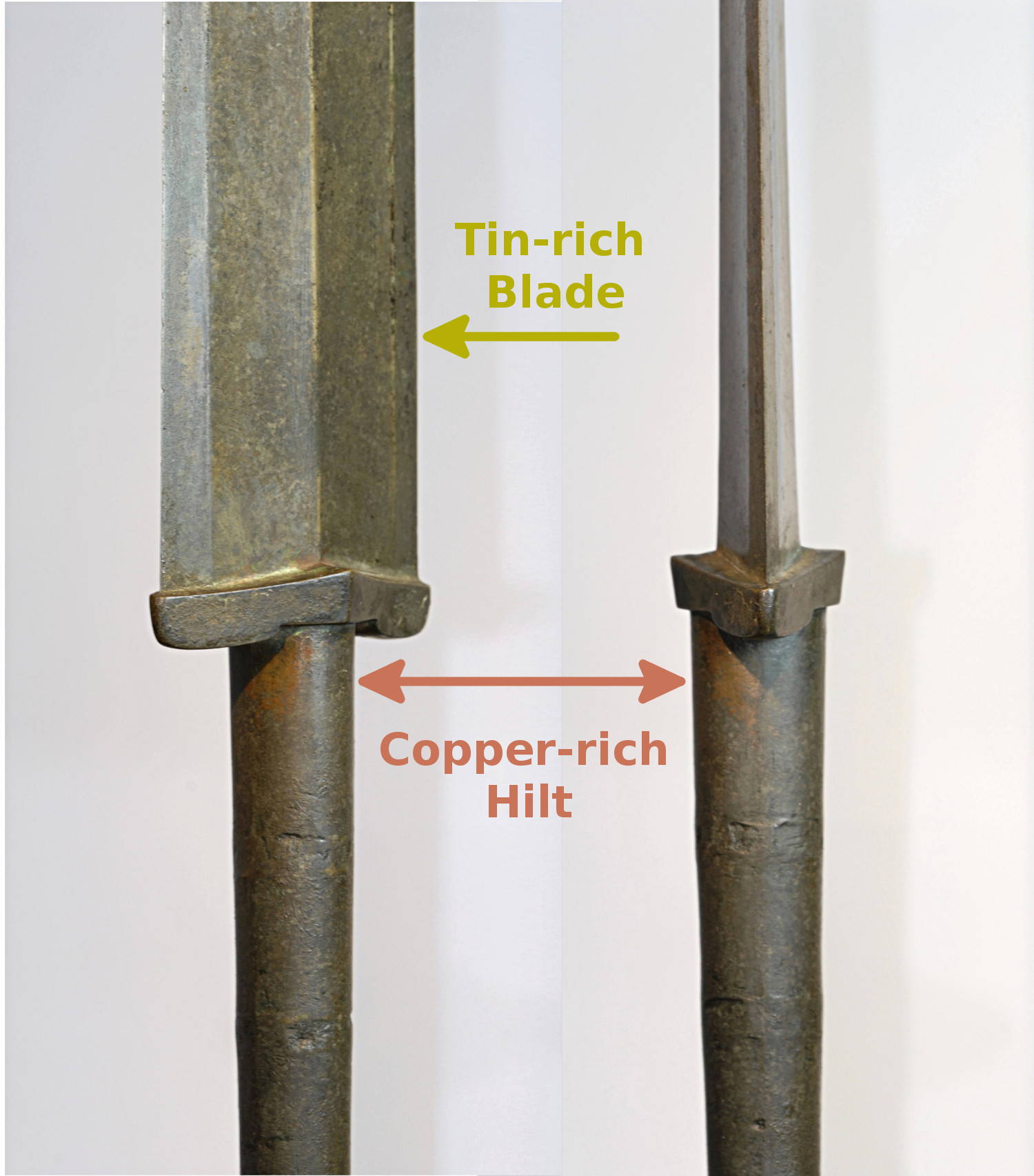 hilt
